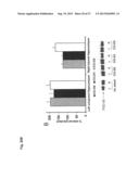 USE OF 3-METHOXY-PREGNENOLONE FOR THE PREPARATION OF A DRUG FOR TREATING     DEPRESSIVE DISORDERS AND LONG-TERM NEUROLOGICAL DISEASES diagram and image