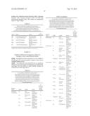 USE OF 3-METHOXY-PREGNENOLONE FOR THE PREPARATION OF A DRUG FOR TREATING     DEPRESSIVE DISORDERS AND LONG-TERM NEUROLOGICAL DISEASES diagram and image