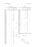 CARBAMATE AND UREA INHIBITORS OF 11BETA-HYDROXYSTEROID DEHYDROGENASE 1 diagram and image