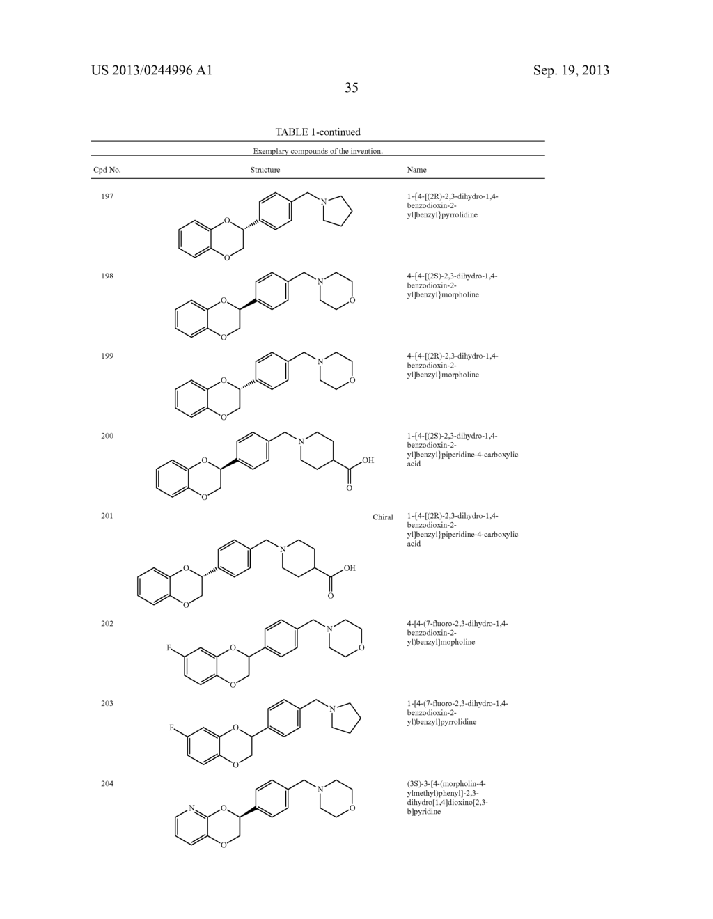 BENZODIOXANE INHIBITORS OF LEUKOTRIENE PRODUCTION - diagram, schematic, and image 36
