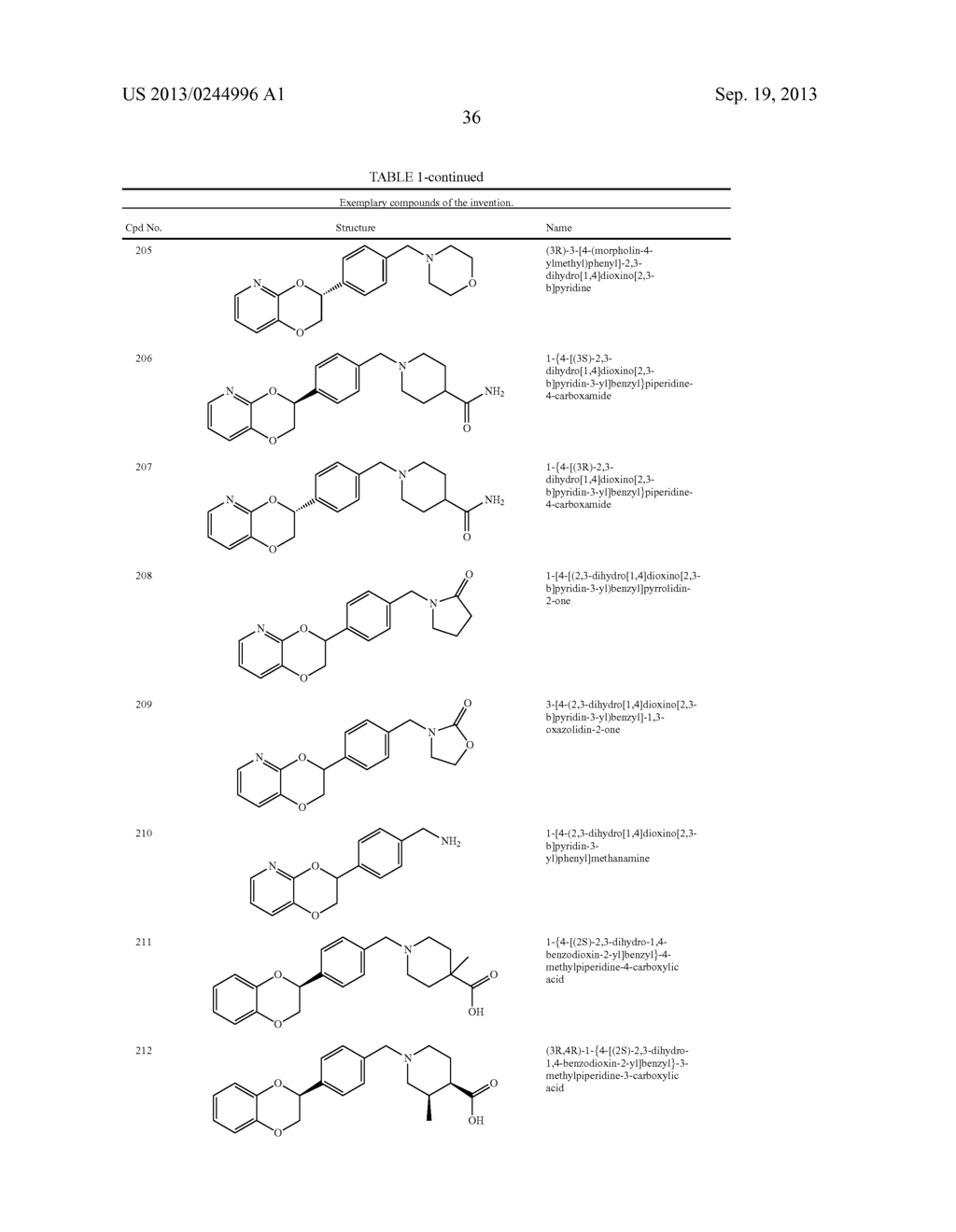 BENZODIOXANE INHIBITORS OF LEUKOTRIENE PRODUCTION - diagram, schematic, and image 37