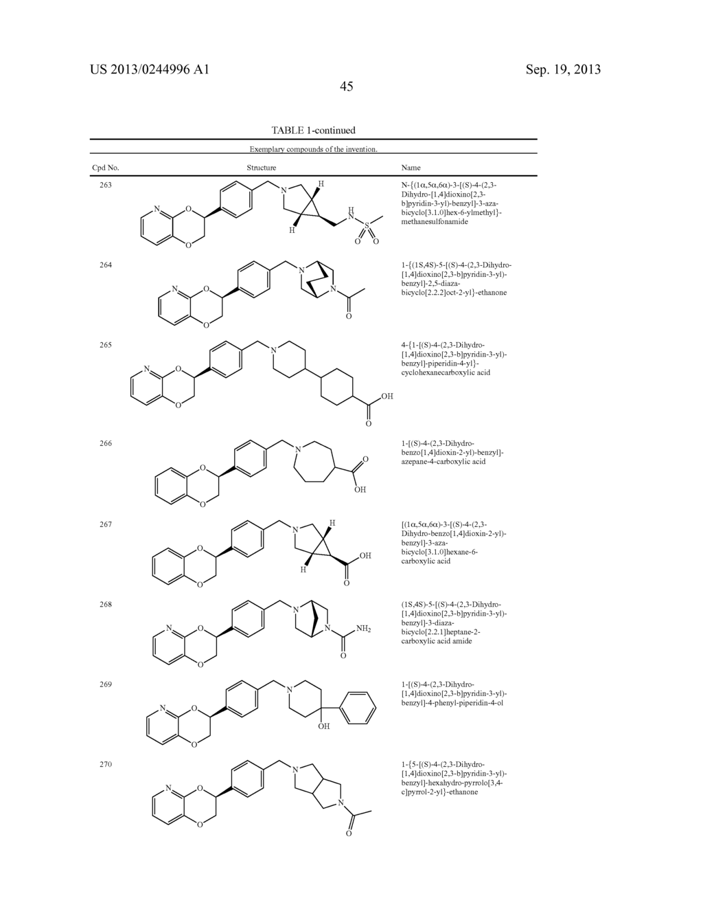 BENZODIOXANE INHIBITORS OF LEUKOTRIENE PRODUCTION - diagram, schematic, and image 46