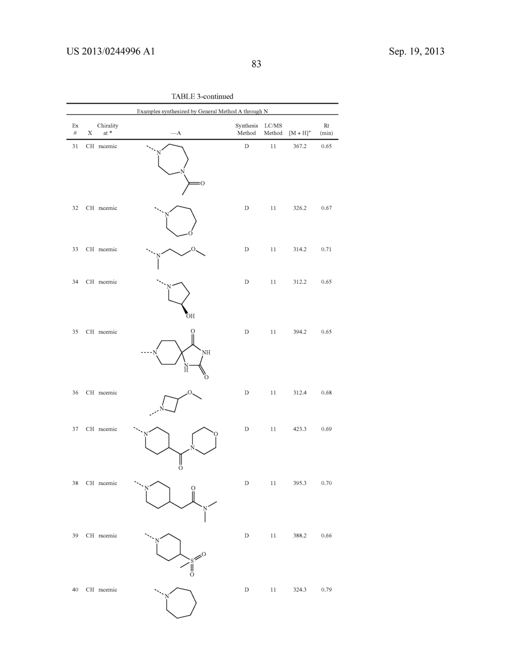 BENZODIOXANE INHIBITORS OF LEUKOTRIENE PRODUCTION - diagram, schematic, and image 84