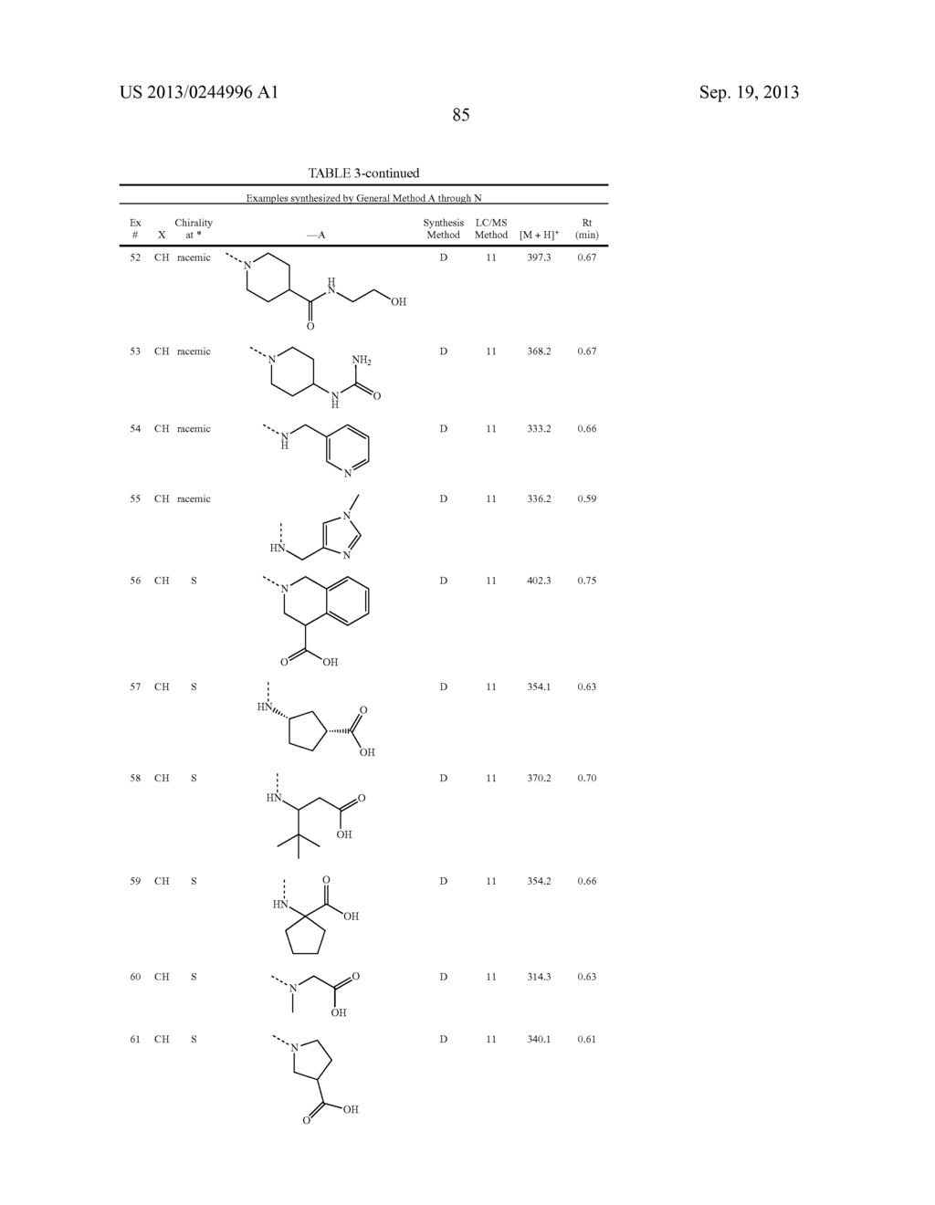 BENZODIOXANE INHIBITORS OF LEUKOTRIENE PRODUCTION - diagram, schematic, and image 86