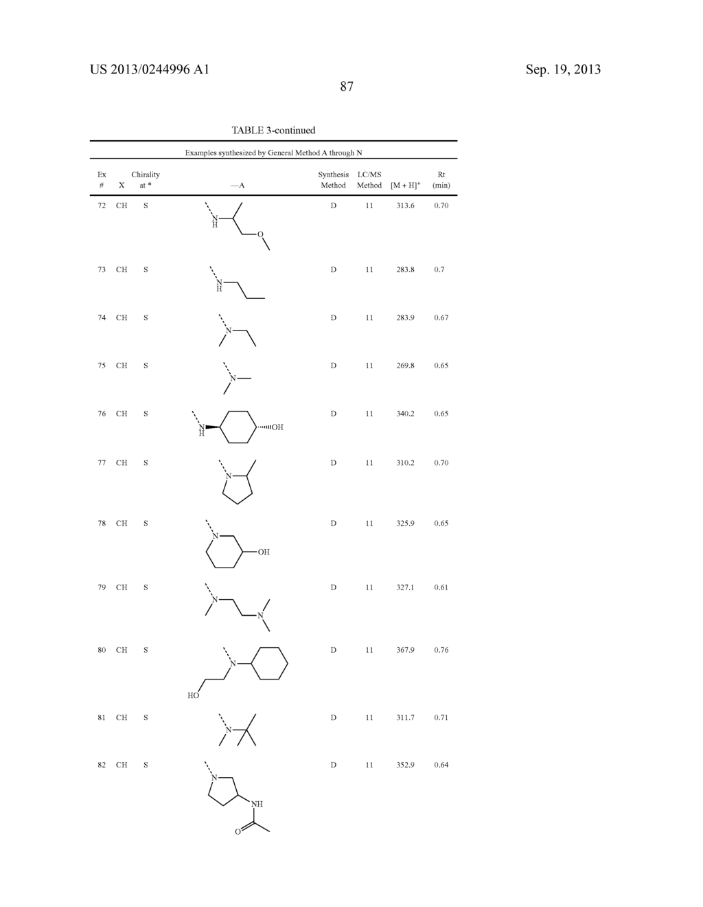 BENZODIOXANE INHIBITORS OF LEUKOTRIENE PRODUCTION - diagram, schematic, and image 88