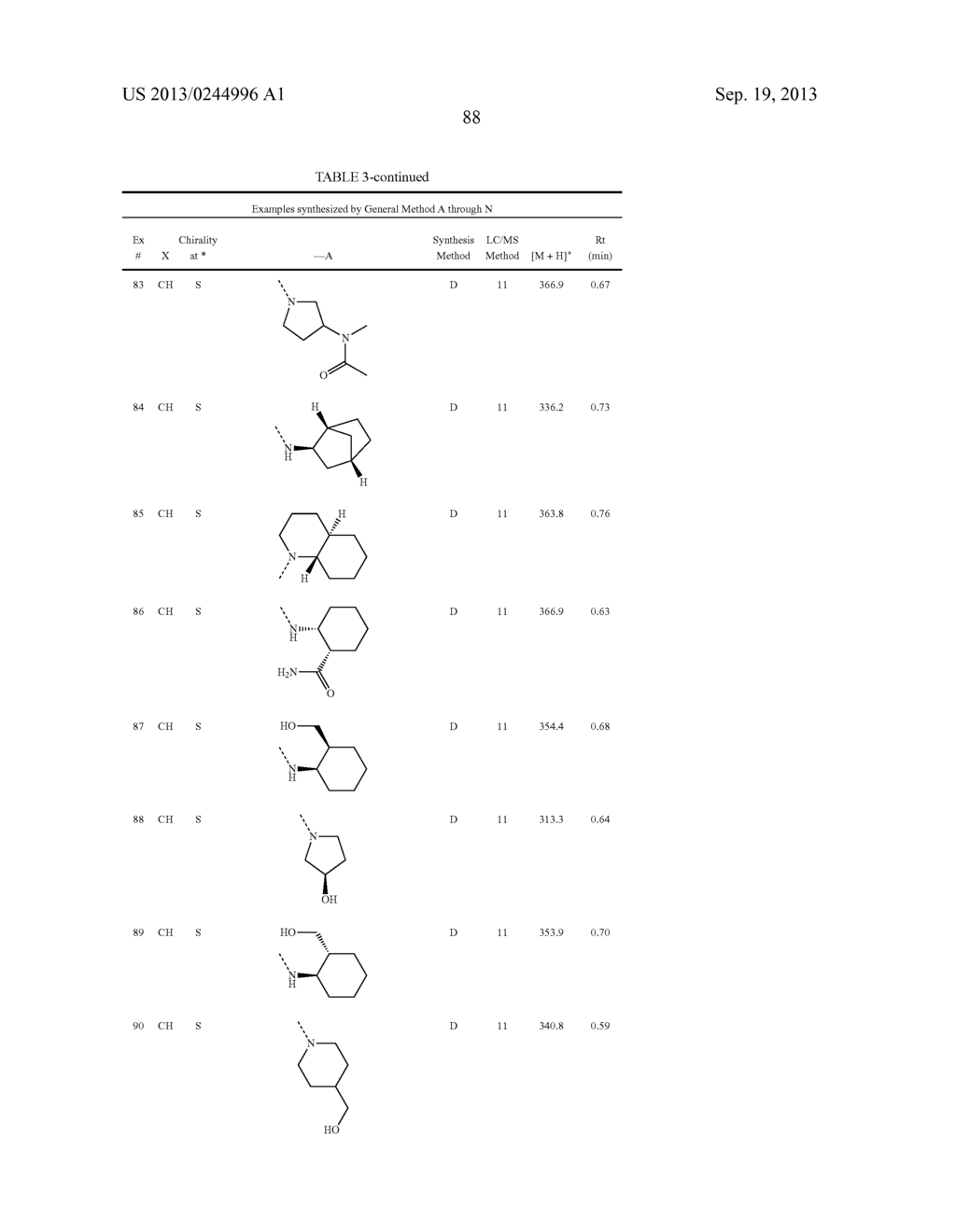 BENZODIOXANE INHIBITORS OF LEUKOTRIENE PRODUCTION - diagram, schematic, and image 89