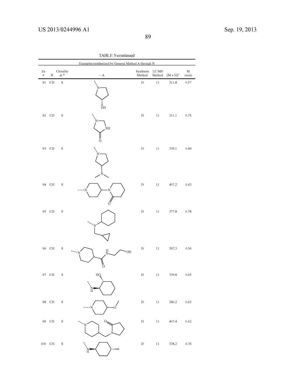 BENZODIOXANE INHIBITORS OF LEUKOTRIENE PRODUCTION - diagram, schematic, and image 90