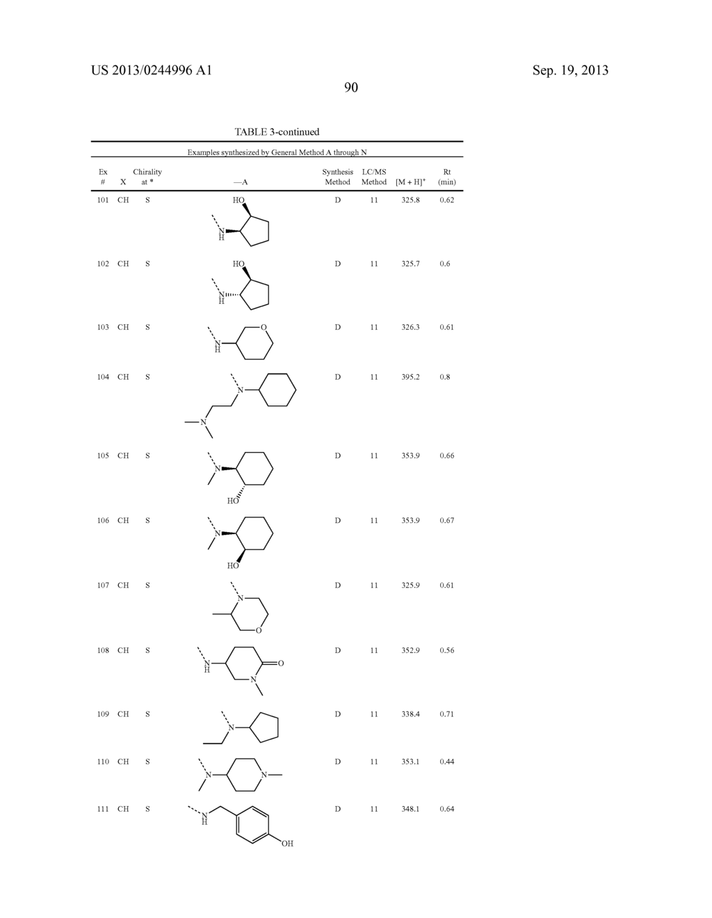 BENZODIOXANE INHIBITORS OF LEUKOTRIENE PRODUCTION - diagram, schematic, and image 91