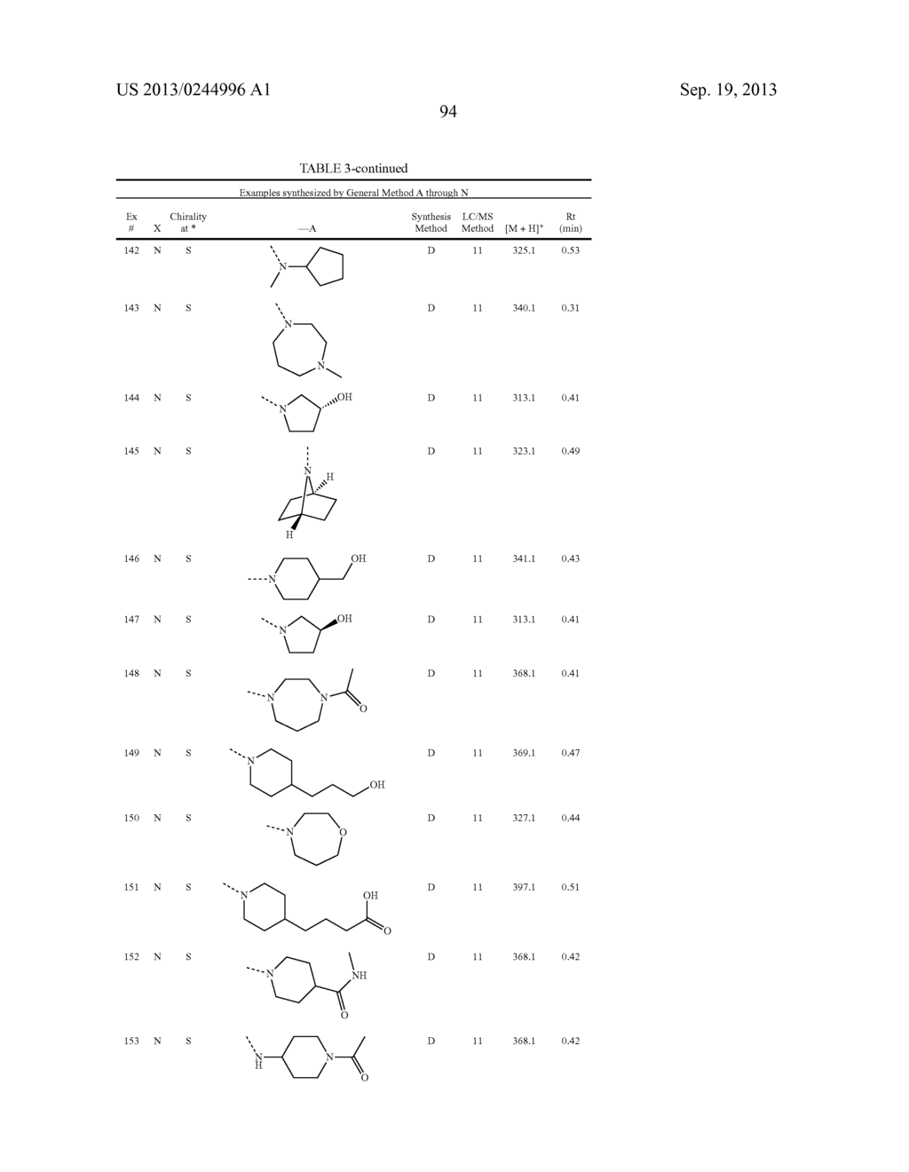BENZODIOXANE INHIBITORS OF LEUKOTRIENE PRODUCTION - diagram, schematic, and image 95