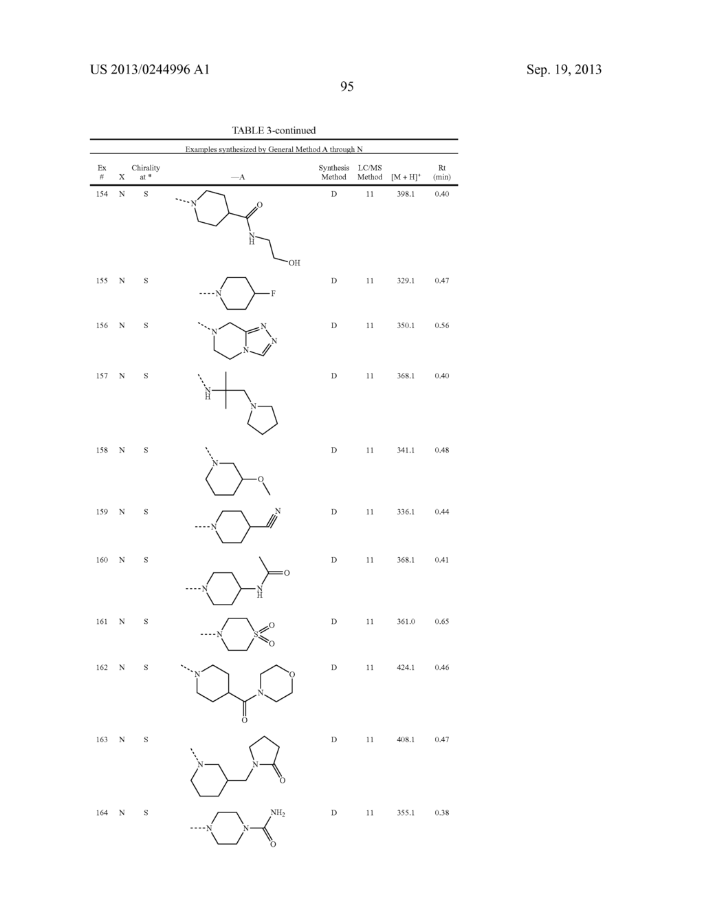 BENZODIOXANE INHIBITORS OF LEUKOTRIENE PRODUCTION - diagram, schematic, and image 96