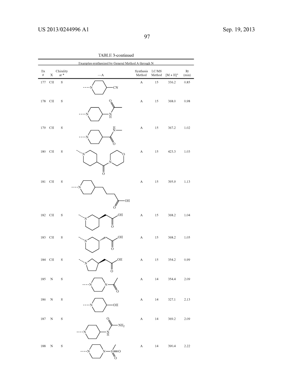 BENZODIOXANE INHIBITORS OF LEUKOTRIENE PRODUCTION - diagram, schematic, and image 98