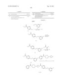 AZETIDINYL DIAMIDES AS MONOACYLGLYCEROL LIPASE INHIBITORS diagram and image