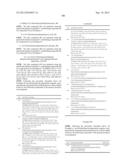 AZETIDINYL DIAMIDES AS MONOACYLGLYCEROL LIPASE INHIBITORS diagram and image