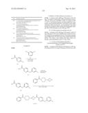 AZETIDINYL DIAMIDES AS MONOACYLGLYCEROL LIPASE INHIBITORS diagram and image