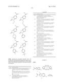 AZETIDINYL DIAMIDES AS MONOACYLGLYCEROL LIPASE INHIBITORS diagram and image