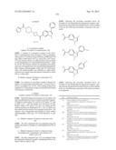 AZETIDINYL DIAMIDES AS MONOACYLGLYCEROL LIPASE INHIBITORS diagram and image