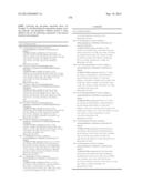 AZETIDINYL DIAMIDES AS MONOACYLGLYCEROL LIPASE INHIBITORS diagram and image