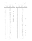 AZETIDINYL DIAMIDES AS MONOACYLGLYCEROL LIPASE INHIBITORS diagram and image