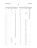 AZETIDINYL DIAMIDES AS MONOACYLGLYCEROL LIPASE INHIBITORS diagram and image