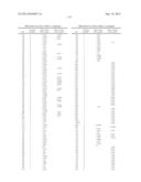 AZETIDINYL DIAMIDES AS MONOACYLGLYCEROL LIPASE INHIBITORS diagram and image