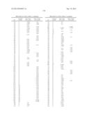 AZETIDINYL DIAMIDES AS MONOACYLGLYCEROL LIPASE INHIBITORS diagram and image