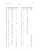 AZETIDINYL DIAMIDES AS MONOACYLGLYCEROL LIPASE INHIBITORS diagram and image