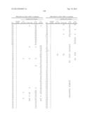 AZETIDINYL DIAMIDES AS MONOACYLGLYCEROL LIPASE INHIBITORS diagram and image