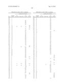 AZETIDINYL DIAMIDES AS MONOACYLGLYCEROL LIPASE INHIBITORS diagram and image