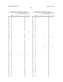 AZETIDINYL DIAMIDES AS MONOACYLGLYCEROL LIPASE INHIBITORS diagram and image