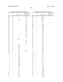 AZETIDINYL DIAMIDES AS MONOACYLGLYCEROL LIPASE INHIBITORS diagram and image