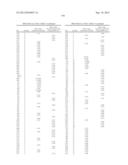 AZETIDINYL DIAMIDES AS MONOACYLGLYCEROL LIPASE INHIBITORS diagram and image