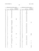 AZETIDINYL DIAMIDES AS MONOACYLGLYCEROL LIPASE INHIBITORS diagram and image