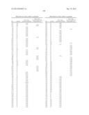 AZETIDINYL DIAMIDES AS MONOACYLGLYCEROL LIPASE INHIBITORS diagram and image