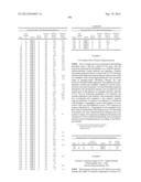 AZETIDINYL DIAMIDES AS MONOACYLGLYCEROL LIPASE INHIBITORS diagram and image