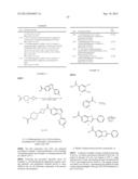 AZETIDINYL DIAMIDES AS MONOACYLGLYCEROL LIPASE INHIBITORS diagram and image