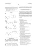 AZETIDINYL DIAMIDES AS MONOACYLGLYCEROL LIPASE INHIBITORS diagram and image