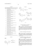 AZETIDINYL DIAMIDES AS MONOACYLGLYCEROL LIPASE INHIBITORS diagram and image