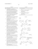 AZETIDINYL DIAMIDES AS MONOACYLGLYCEROL LIPASE INHIBITORS diagram and image