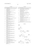 AZETIDINYL DIAMIDES AS MONOACYLGLYCEROL LIPASE INHIBITORS diagram and image