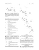 AZETIDINYL DIAMIDES AS MONOACYLGLYCEROL LIPASE INHIBITORS diagram and image