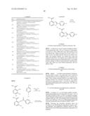 AZETIDINYL DIAMIDES AS MONOACYLGLYCEROL LIPASE INHIBITORS diagram and image