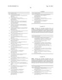 AZETIDINYL DIAMIDES AS MONOACYLGLYCEROL LIPASE INHIBITORS diagram and image