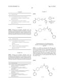 AZETIDINYL DIAMIDES AS MONOACYLGLYCEROL LIPASE INHIBITORS diagram and image