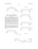 AZETIDINYL DIAMIDES AS MONOACYLGLYCEROL LIPASE INHIBITORS diagram and image