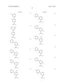 PIPERIDIN-4-YL-AZETIDINE DIAMIDES AS MONOACYLGLCEROL LIPASE INHIBITORS diagram and image