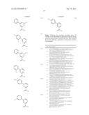 PIPERIDIN-4-YL-AZETIDINE DIAMIDES AS MONOACYLGLCEROL LIPASE INHIBITORS diagram and image