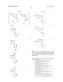 PIPERIDIN-4-YL-AZETIDINE DIAMIDES AS MONOACYLGLCEROL LIPASE INHIBITORS diagram and image