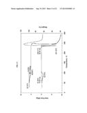 HETEROCYCLIC INHIBITORS OF HISTAMINE RECEPTORS FOR THE TREATMENT OF     DISEASE diagram and image