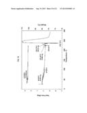 HETEROCYCLIC INHIBITORS OF HISTAMINE RECEPTORS FOR THE TREATMENT OF     DISEASE diagram and image