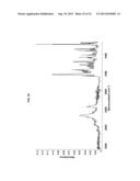 HETEROCYCLIC INHIBITORS OF HISTAMINE RECEPTORS FOR THE TREATMENT OF     DISEASE diagram and image